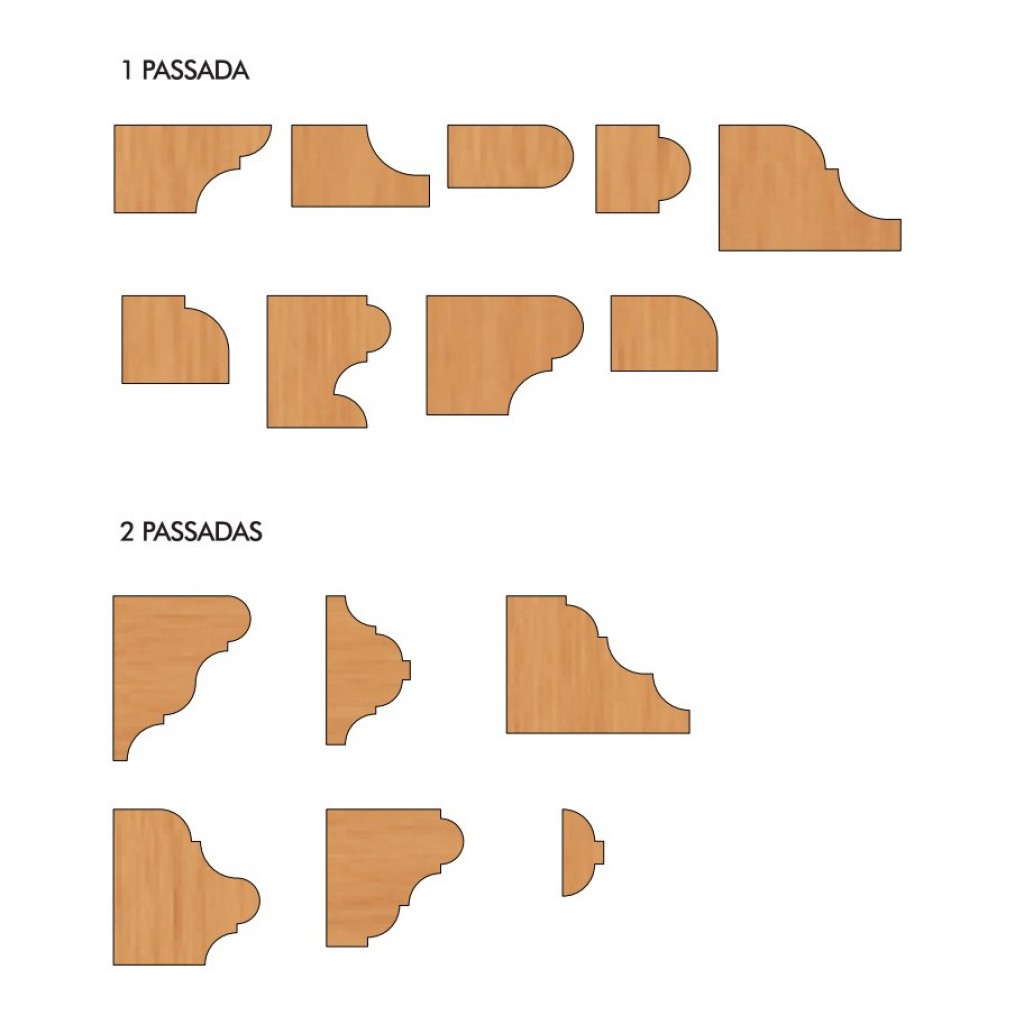 Fresa para Perfis Múltiplos 125 x 40 x 30 - 2 Dentes - Cód. 1370.01